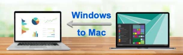 Switching From Windows To macOS: What You Need To Know