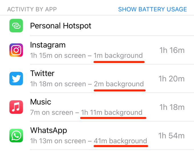 What Is Background App Refresh On iPhone?
